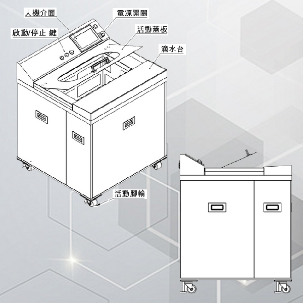 商品材質或各部功能