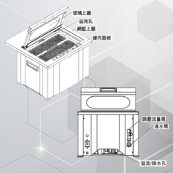 商品材質或各部功能