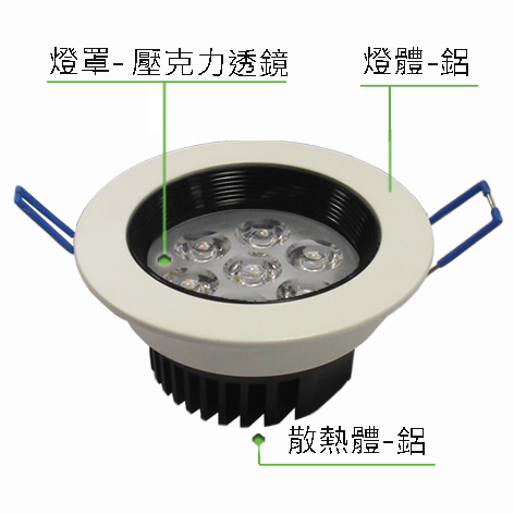 商品材質或各部功能