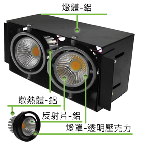 商品材質或各部功能