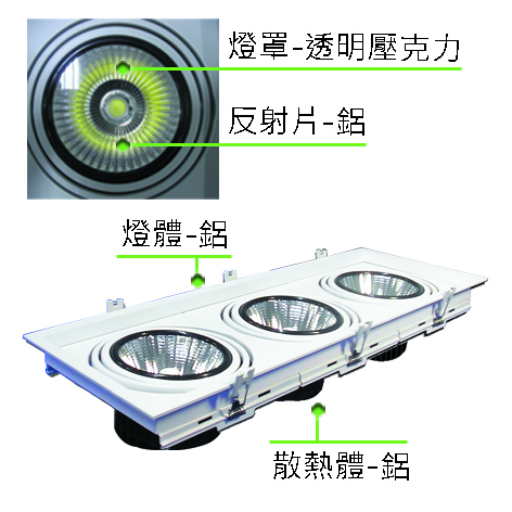 商品材質或各部功能