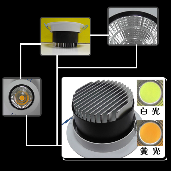 YS-C12CE商品介紹